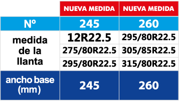NUEVAS-MEDIDAS-TDE2H